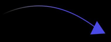 Arrow from step 1 to 2