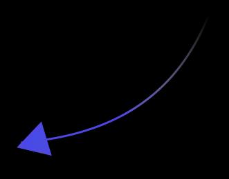 Arrow from step 2 to 3