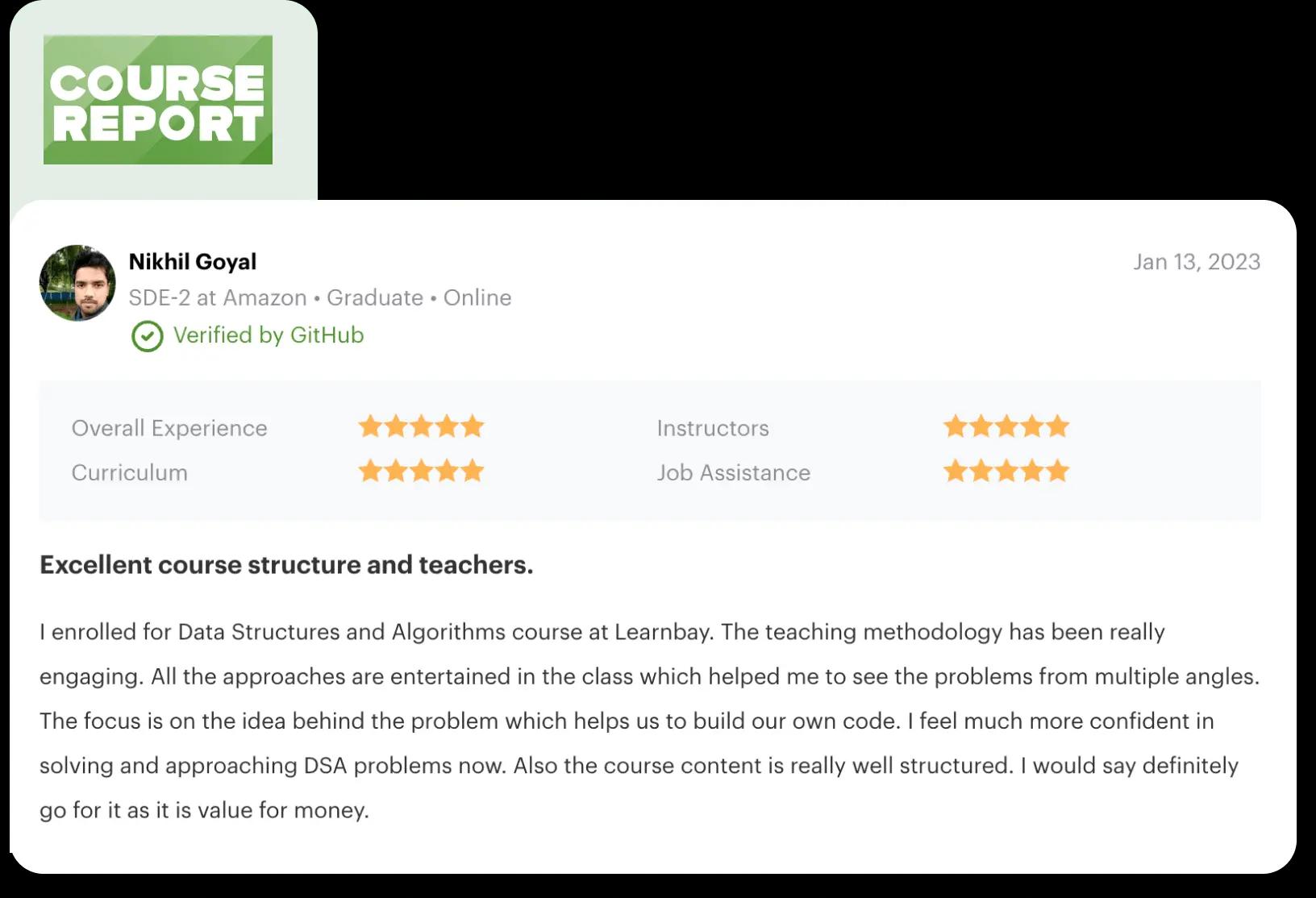 Image showcasing course report review of Learnbay's student for DSA course